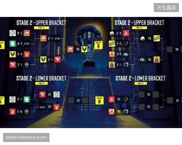 BLAST赏金赛S1决赛阶段:枪剑风流!Vitality 2-0 GL BLAST赏金赛S1决赛阶段:枪剑风流!Vitality 2-0 GL