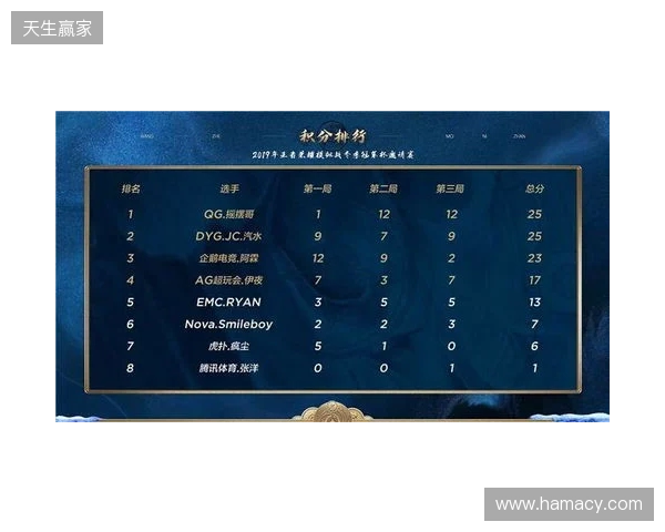 策略新作《第九圣诗》发布官方小课堂视频，带你读懂暴爽宝石战斗