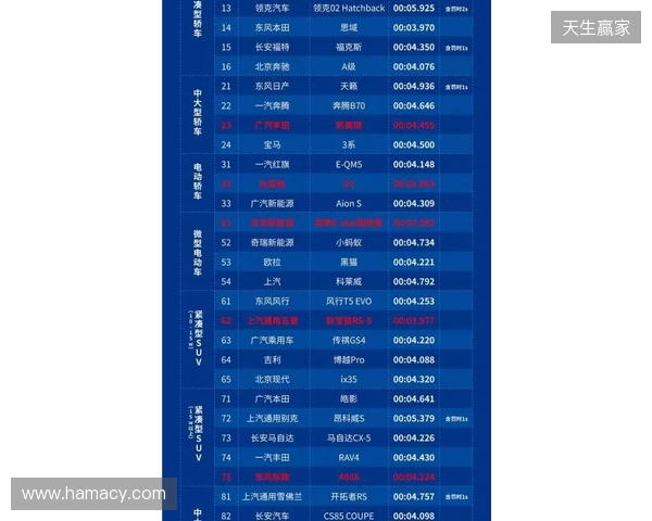 2026 ACLXCS2公开预选赛报名正式开启！三大区域同步开战