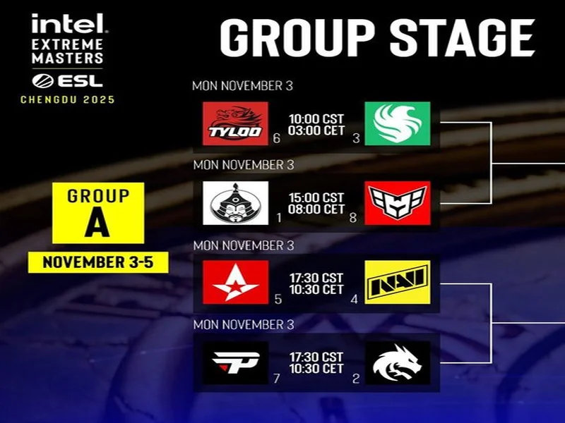 新皇开元上帝再临！恭喜PARIVISION捧杯BLAST赏金赛S1